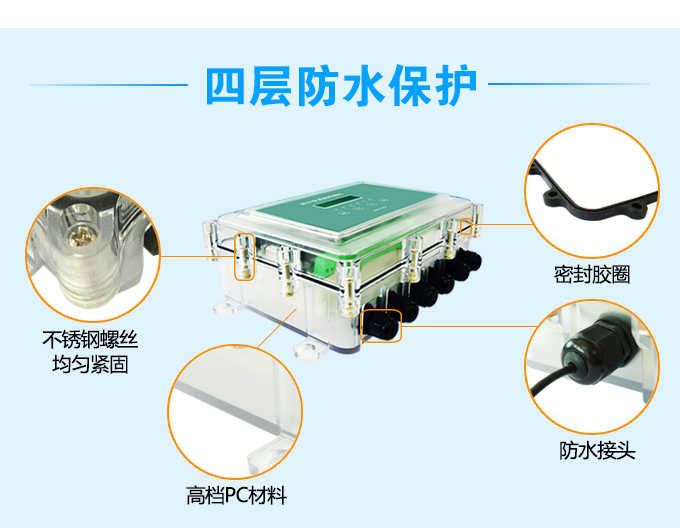 多接口防水型遥测终端机RTU|防水型物联网智能终端|4G RTU|4G DTU RTU一体化数据采集传输仪|4G数传终端|物联网智能终端|NB-IoT DTU RTU一体化数采仪—唐山平升电子技术开发有限公司