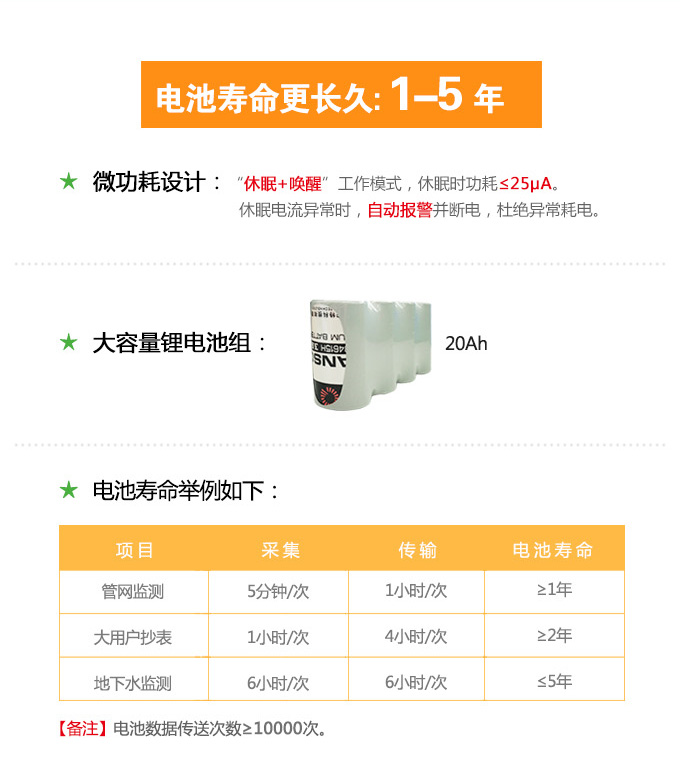 多接口防水型遥测终端机RTU|防水型物联网智能终端|4G RTU|4G DTU RTU一体化数据采集传输仪|4G数传终端|物联网智能终端|NB-IoT DTU RTU一体化数采仪—唐山平升电子技术开发有限公司