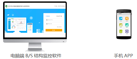 电脑端B/S结构监控软件和手机APP