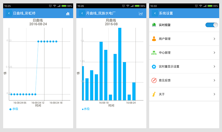 手机APP|手机应用软件|APP监控软件|手机客户端软件|手机蓝牙设参