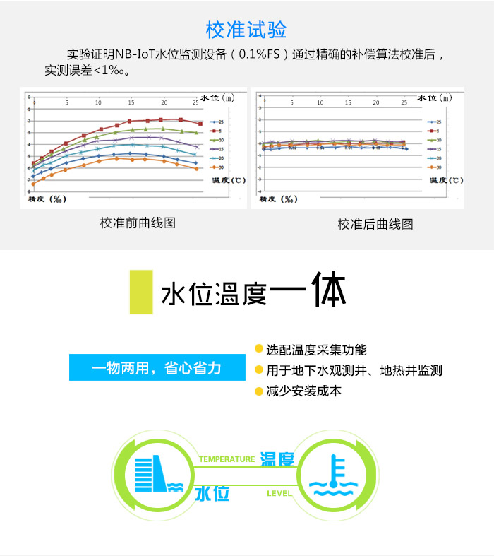 NB-IoT水位计|NB-IoT液位计|无线液位计|遥测水位计|无线投入式水位计|遥测投入式液位计