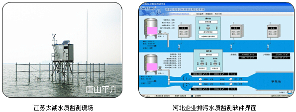 水质监测系统|水质在线监测|水质自动监测|水质远程监测系统|水质在线自动监测仪|水质监测设备|水质监测方案