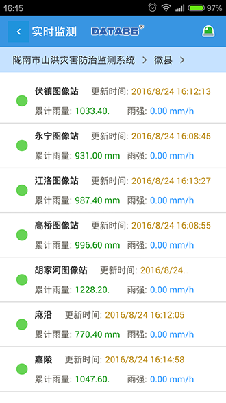 陇南市山洪灾害防治监测系统项目手机APP展示|山洪灾害防治监测系统手机APP|山洪灾害监测预警系统|山洪灾害预警平台设备|山洪灾害防治管理系统|山洪灾害自动雨量遥测
