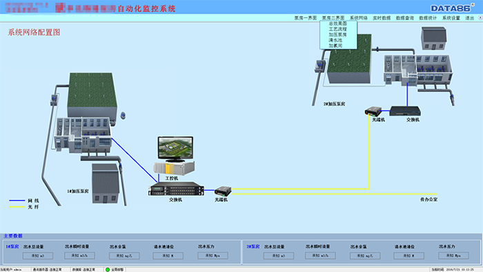 湖北县级水厂远程控制系统项目|水厂远程控制系统|智能水厂|水厂在线监测|自来水厂智能化监控|自来水水厂信息化|水厂自动化管理