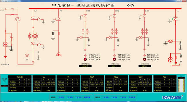 山西省回龙灌区引黄灌溉信息化项目|灌区信息化|灌区监测|农业灌区远程监测系统|灌区水位流量监测|灌区信息化监管计量系统