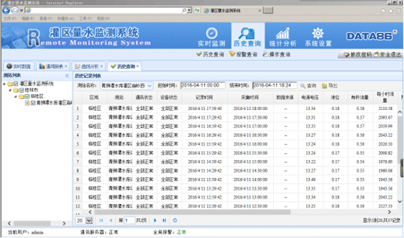 广西灌区信息化系统应用案例|灌区信息化管理系统|灌区量测水信息化