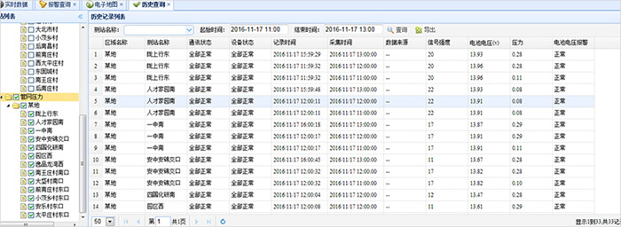 廊坊某水厂管网压力监测及大表远传系统|管网压力监测|大表远传|供水管网压力监测|管网管道压力流量无线监控|水表智能监控系统