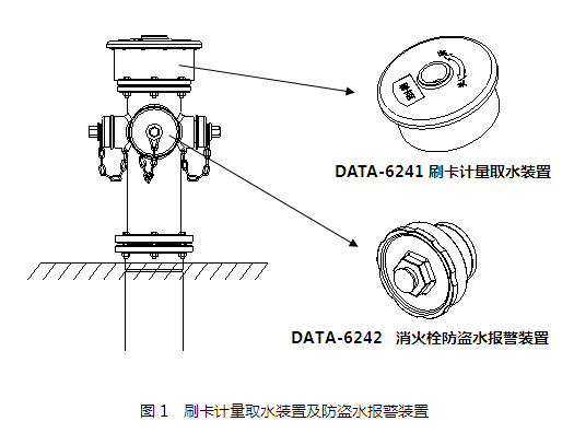 取水栓及消火栓远程实时监管系统