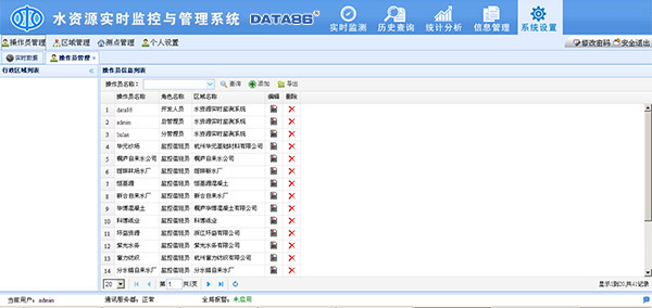 水资源监测系统软件|水资源远程监测|水资源监测信息管理软件|水资源在线监测系统平台|水资源无线监控系统