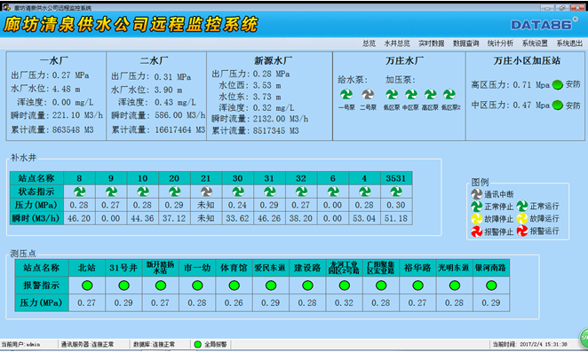 廊坊清泉供水远程控制系统|供水远程控制方案|供水监控|供水无线控制|供水智能监控|自来水供水远程控制系统