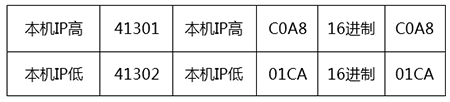 changjianwenti1.48.jpg