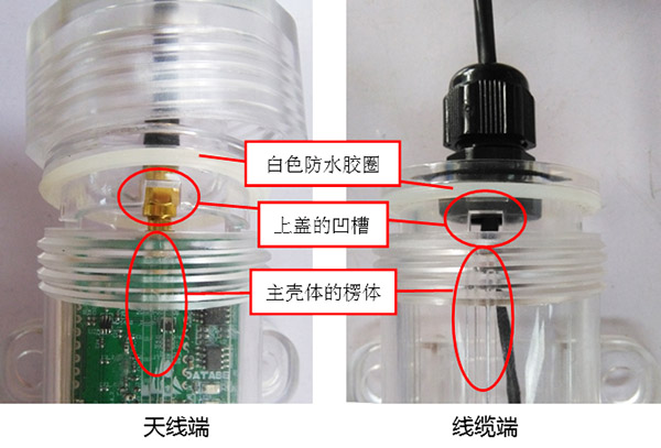 DATA-7601LoRa终端的防水安装|LoRa无线模块|LoRa设备|LoRa通信终端|LoRa无线RTU|LoRa模块