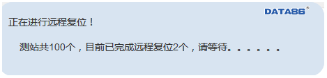 新疆某市地下水资源计量管控软件介绍|地下水智能化计量控制管理|地下水资源管理系统及软件|地下水资源远程监控系统平台|地下水取水量监控平台厂家