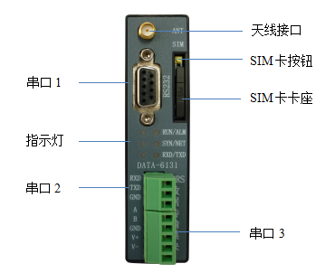 4G DTU的快速使用说明书,DTU,移动4G DTU,联通4G DTU,电信4G DTU