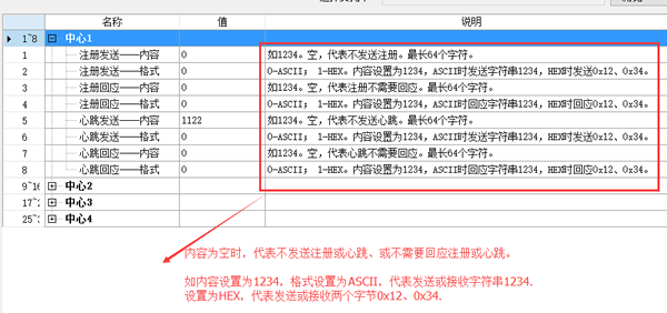 4G DTU的快速使用说明书,DTU,移动4G DTU,联通4G DTU,电信4G DTU