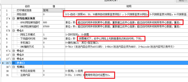 4G DTU的快速使用说明书,DTU,移动4G DTU,联通4G DTU,电信4G DTU