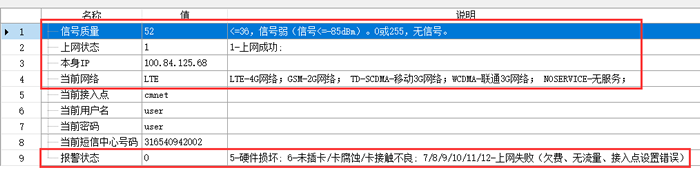 4G DTU的快速使用说明书,DTU,移动4G DTU,联通4G DTU,电信4G DTU