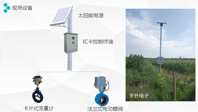 赤峰市农业节水灌溉远程监控系统|农业节水灌溉管理系统|智能节水灌溉监控|农业节水灌溉远程控制|农田水利高效节水灌溉|地表水节水灌溉