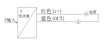 压力变送器的工作原理和接线方法|压力变送器|压力传感器|高精度压力变送器|无线压力传感器