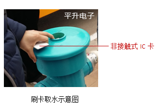 取水栓控制装置的“前世今生|NB-IoT IC卡预付费取水装置|智能取水栓|市政园林绿化道路喷洒专用取水装置