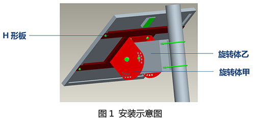 可调角度太阳能电池板支架
