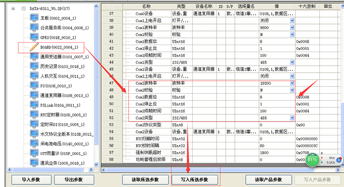 关于遥测终端机RTU与称重雨量计调试的那些事
