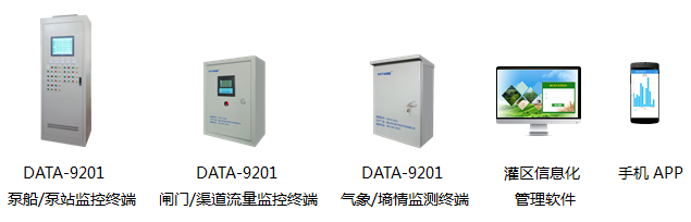 <strong>灌區(qū)信息化監(jiān)控系統(tǒng)</strong>|智慧灌區(qū)信息化系統(tǒng)|灌區(qū)續(xù)建配套與節(jié)水改造項(xiàng)目工程信息化