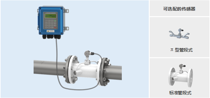 壁挂管段式超声波流量计，可选配的传感器