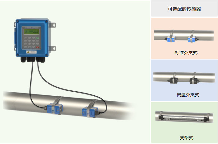 壁挂外夹式超声波流量计，可选配的传感器