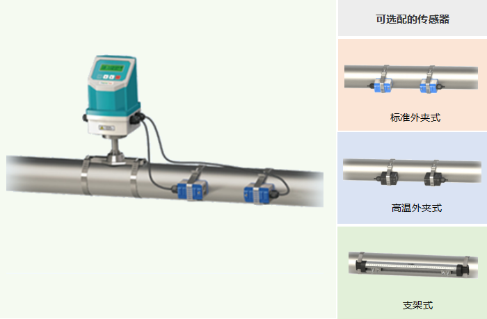 一体外夹式超声波流量计，可选配的传感器