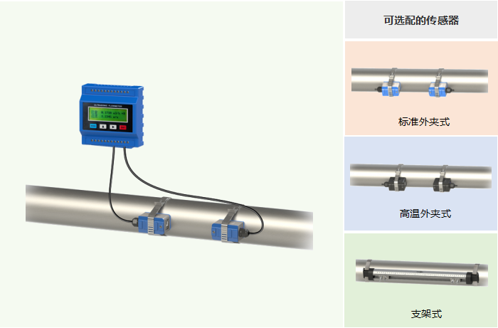 模块外夹式超声波流量计，可选配的传感器