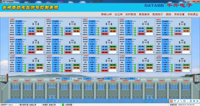 水闸自动化监测与控制系统红江闸出厂前监控软件界面