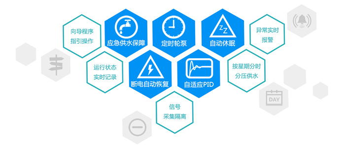智能二次供水变频控制柜主要功能