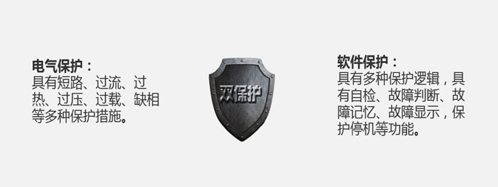 智能二次供水变频控制柜电气、软件保护