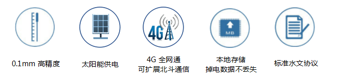 一体化与雨量站功能特点