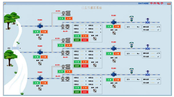 泵站监控软件界面