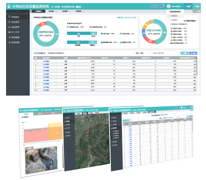 小水电站生态流量监测系统软件界面