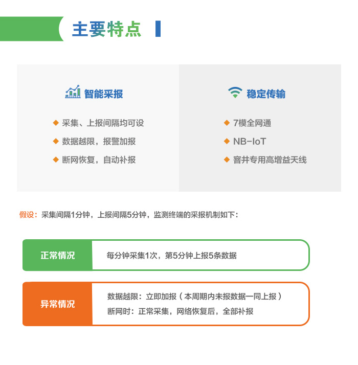 电池供电型管网压力智能监测终端智能采报、稳定传输