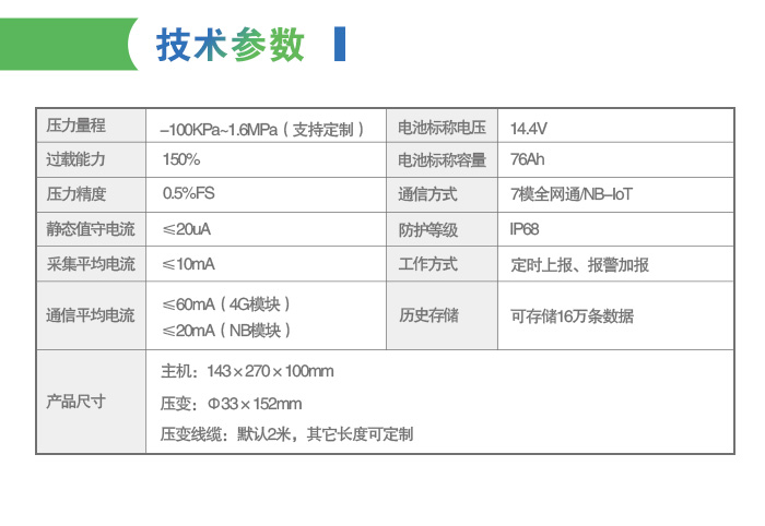 电池供电型管网压力智能监测终端技术参数