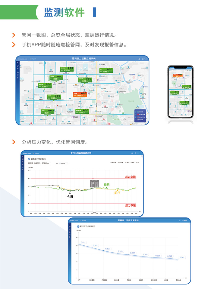 电池供电型管网压力智能监测终端配套监测软件