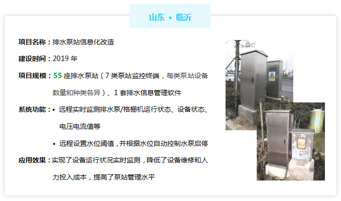 排水泵站无人值守系统——山东临沂市案例