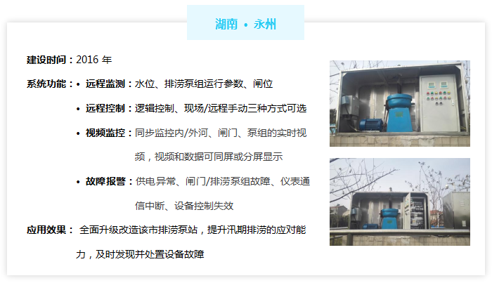 城市内河及排水闸门监控系统——湖南永州市案例