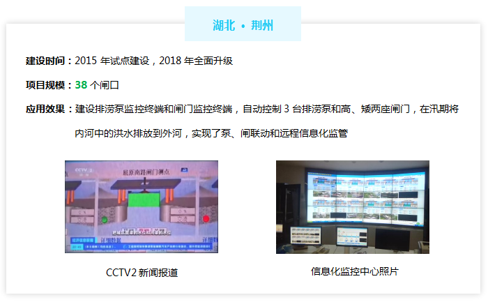 城市内河及排水闸门监控系统——湖北荆州市案例