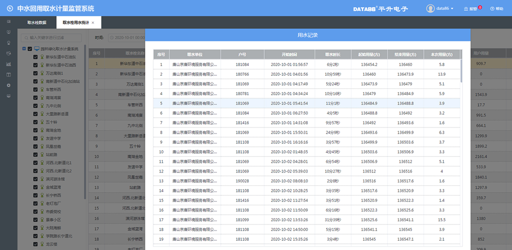 中水回用取水计量监管系统软件界面
