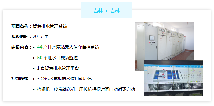 排水泵站无人值守系统——吉林智慧排水管理系统案例