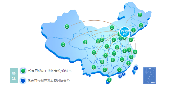 成功对接多数省平台示意图