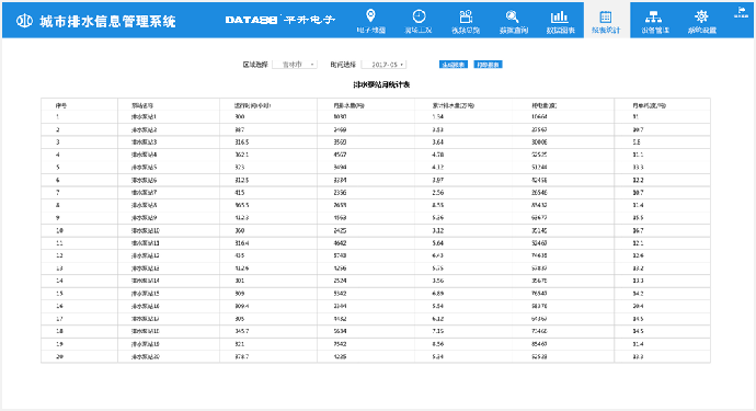 排水泵站无人值守系统软件界面.png