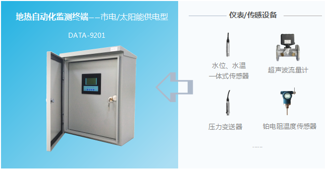 地热自动化监测终端——市电/太阳能供电型