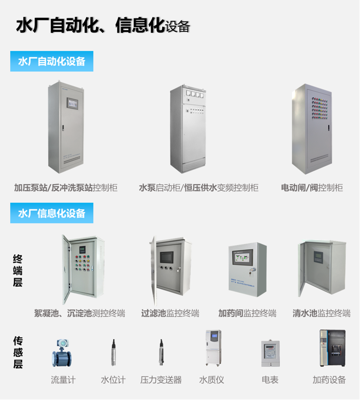 水厂自动化、信息化设备