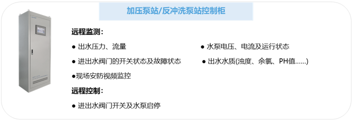 加压泵站/反冲洗泵站控制柜
